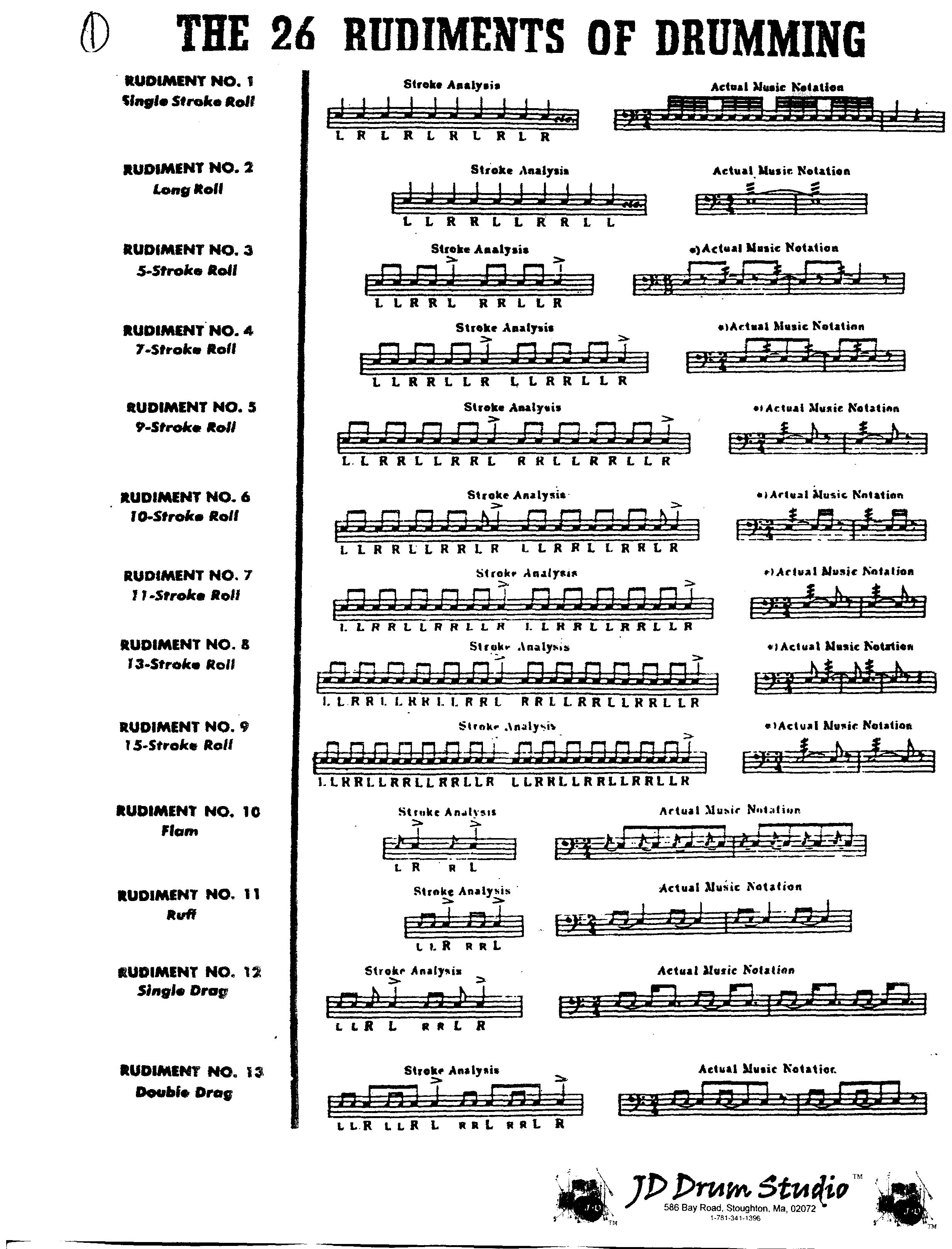 The 26 Standard American Drum Rudiments Page 1
