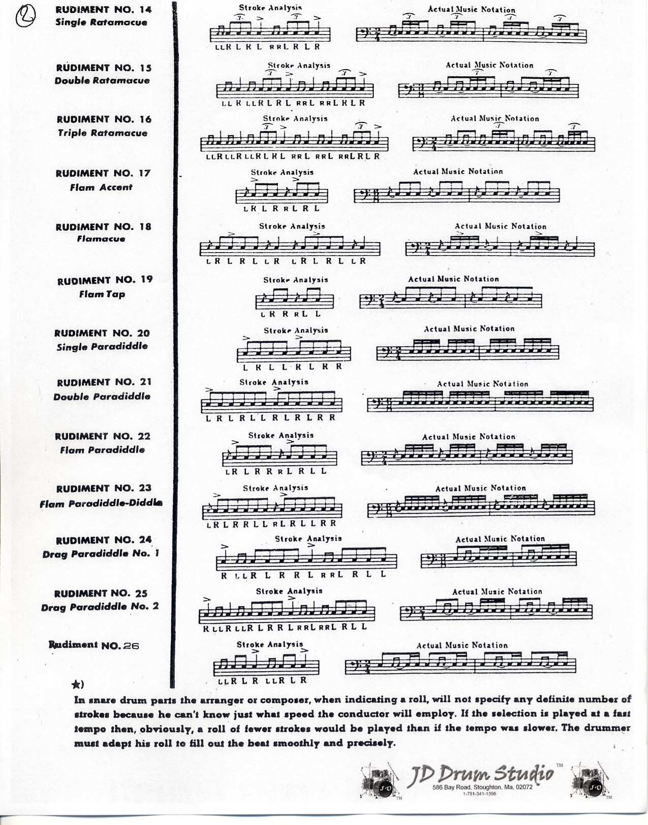 The 26 Standard American Drum Rudiments Page 2